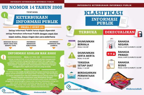 sedang_1591925022_KIP